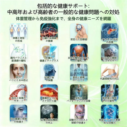 公式旗艦店 /BSWELL®＆NAD+ 10-in-1 ナノ強化フォーミュラ — 肥満、肌のたるみ、糖尿病、睡眠時無呼吸症候群、関節の悩み、その他健康上の懸念にアプローチ🌟